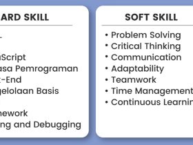 Skill Wajib Programmer di Tahun 2025